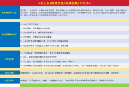 急聘：电商运营（接受小白）